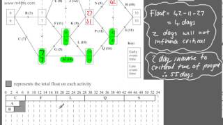 q7 d1 edexcel may june 2013 past paper exam questions as maths revisions aqa ocr decision
