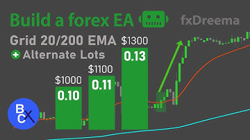 📈Build a forex EA Robot (No Code) Grid 20/200 Period EMA Strategy (Alternate Lots Size) by fxDreema