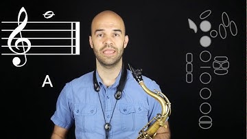 Concert Db Major on Alto Saxophone - Say It!