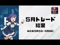 【FX週間振り返り】勝てるトレーダーがやっている習慣とは？5月第1＆第2週のドル円トレードを徹底分析！