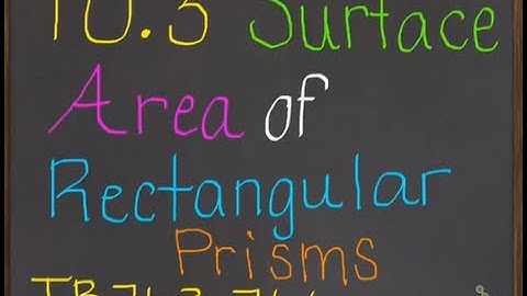 10.3 Surface Area of Rectangular Prisms