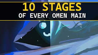 The 10 Stages Of Every Omen Main