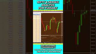 Nifty Prediction and Sensex Analysis for Tuesday | 19 May 2026 | Sensex tomorrow