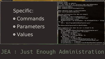 JEA : Just Enough Administration