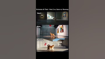 Google Veo 2 vs OpenAI Sora vs Runway AI! 🔥 (Who Wins?) #aitools