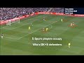 TALKING TOTTENHAM TACTICS: DE ZERBI'S TACTICAL REVOLUTION: Numbers Behind Tottenham's Transformation