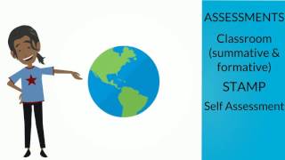 Assessment Animation