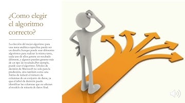 Algoritmo de Minería de Datos