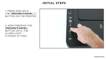 PIXMA MG3050 & MG3040 Wi-Fi Setup - WPS Connection Method