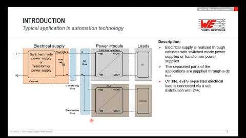 WEbinar Powered by Digi-Key: Improving the EMI Performance of Isolated Power Modules