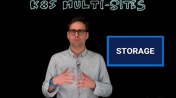 Kubernetes on multi-sites: Storage based replication