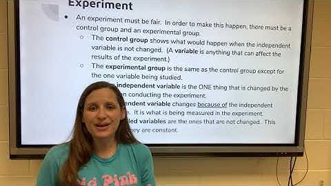 Scientific Method Slideshow Explained