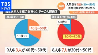 新型コロナ感染“第５波”「５０代問題」に医療現場は危機感