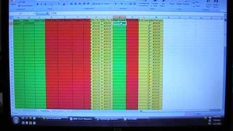 Creative Web Based Data Capture Ongoing Job - Video 01