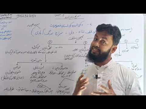 ⚫تاریخ زبان اردو کا ساتواں لکچر⚫🔹 دکنی اردوکی لسانی خصوصیات💠ugc net urdu shaukat ali M.Ed scholar