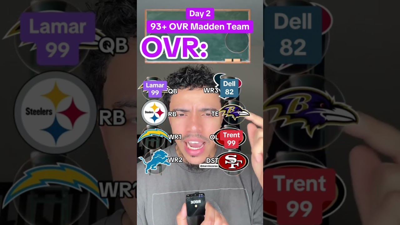 Build a 93+ Overall Team in Madden 🔥👀 