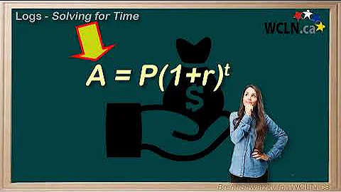 WCLN - Math - Exp & Logs - Compound Interest - Solve for Time