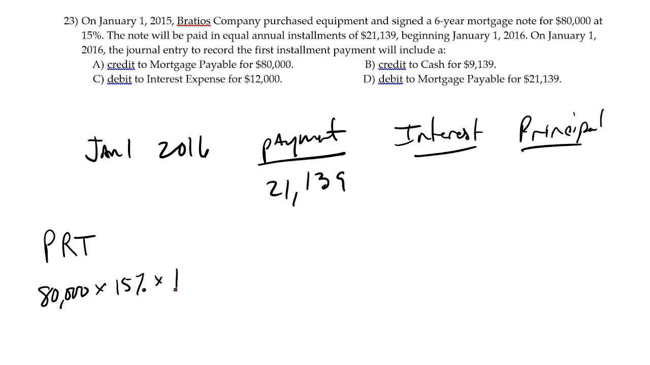 mortgage payment principal interest youtube