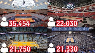 10 BIGGEST College Basketball Arenas of 2023