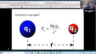 AP Chemistry Unit 2 Webinar 2021