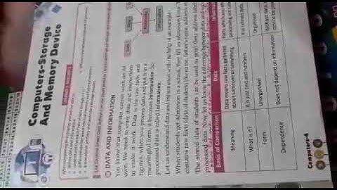 Class 4 computer Lesson 1 Part I