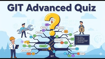 GIT Interview Questions Quiz! 💻 Ace Your DevOps Interview!
