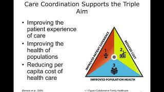 ONC Component 22 Unit 1 Lecture a
