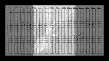 Lesson 9 (continued)  - "Let Me Call You Sweetheart" Chord Melody with Eddie Peabody