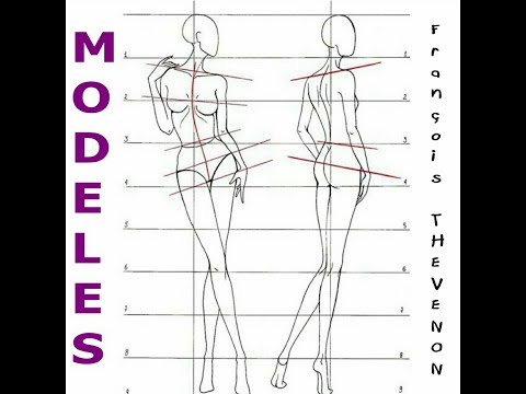 Modèles