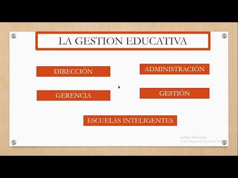 Dimensiones y Modelos || Gestion Educativa I