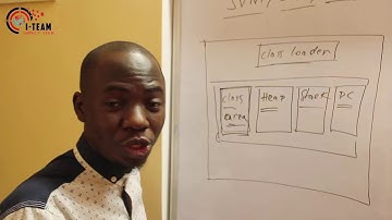 COURS DE JAVA 1: JVM, JRE ET JDK