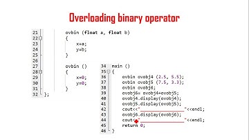 Adding two complex numbers using operator overloading