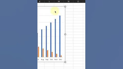 How to remove Gridlines on Charts in Ms Excel #shorts #shortsvideo  #excel #microsoftexcel