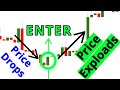 Candlestick Chart Secrets (DO NOT TRADE WITHOUT KNOWING THIS PATTERN)