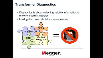 Identifying Transformer Core and Coil Damage from the Outside in