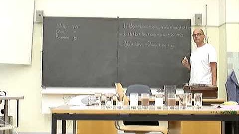 Rechnen mit Variablen Teil 2