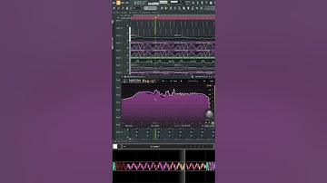 Want a balanced mixdown? Watch this