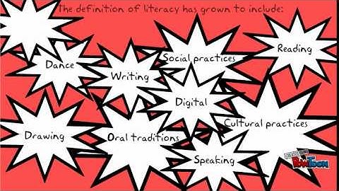 Part 3 of Assessment 2 for EAB510