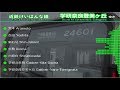 車内放送 中央線 けいはんな線 コスモスクエア 学研奈良登美ヶ丘