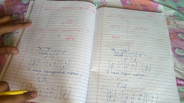 2D reflection matrix about X and Y axes-Computer Graphics
