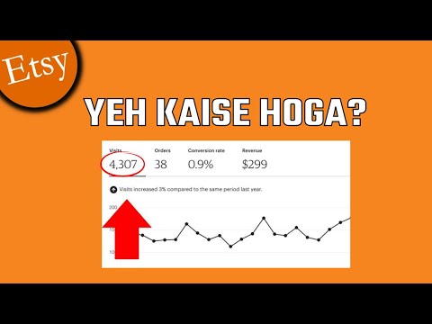 How To Get Fast Sales On Etsy? (as a new Etsy seller)