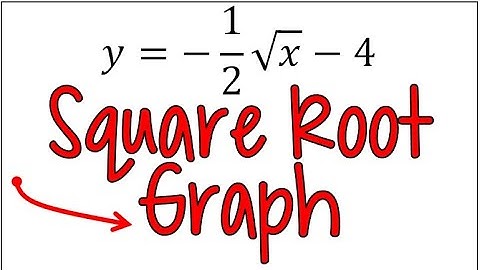 Graph a Square Root Equation with a Negative Fraction in Front