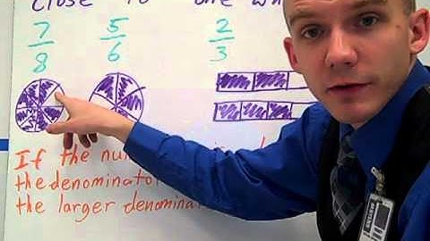 Comparing Fractions 3NF.3