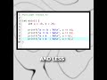 Day 6/60: Relational Operators in C | Learn C Language in 60 Seconds |