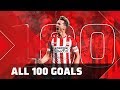 Luuk de Jong: all 100 goals at PSV