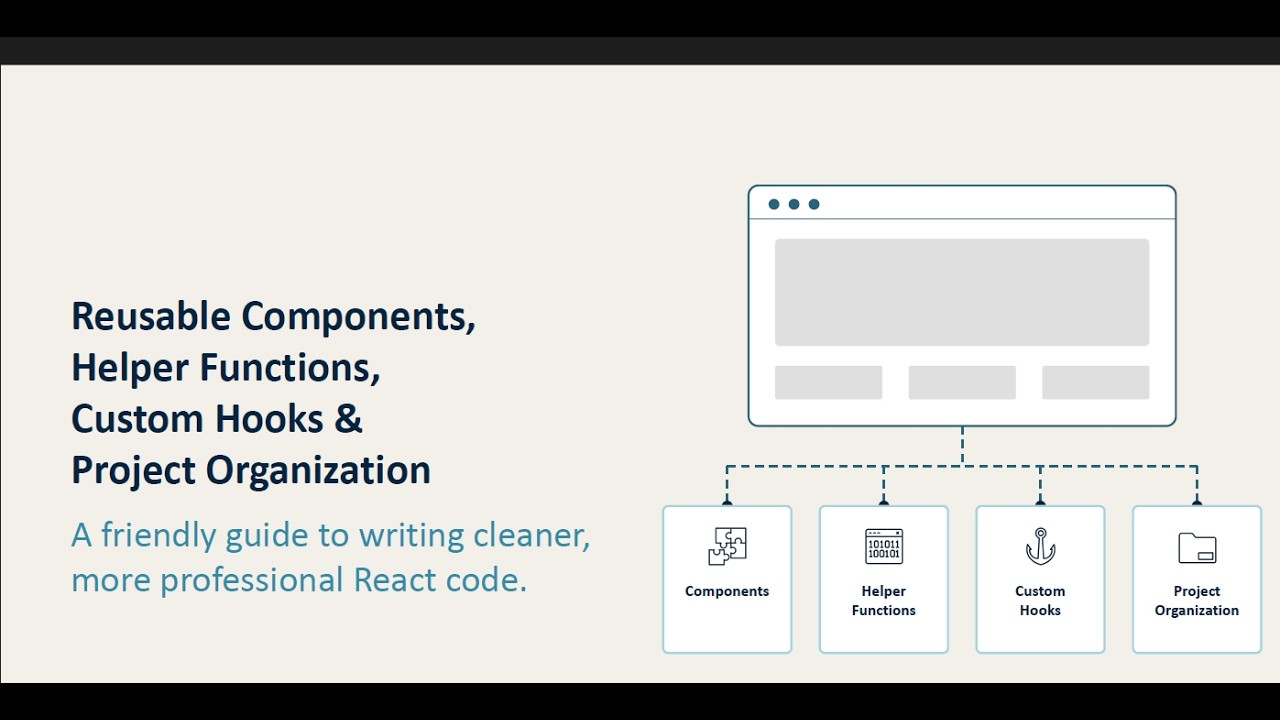 React Reusable Components, Custom Hooks & Project Organization ...