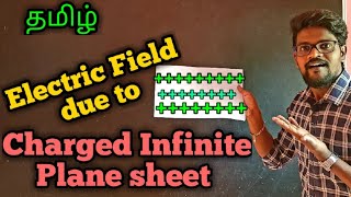 Electric|Field|Infinite|Charge|Plane|Sheet|Physics 12|Tamil|MurugaMP screenshot 3