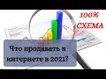 Анализ продаж. Как я анализирую товары для продажи