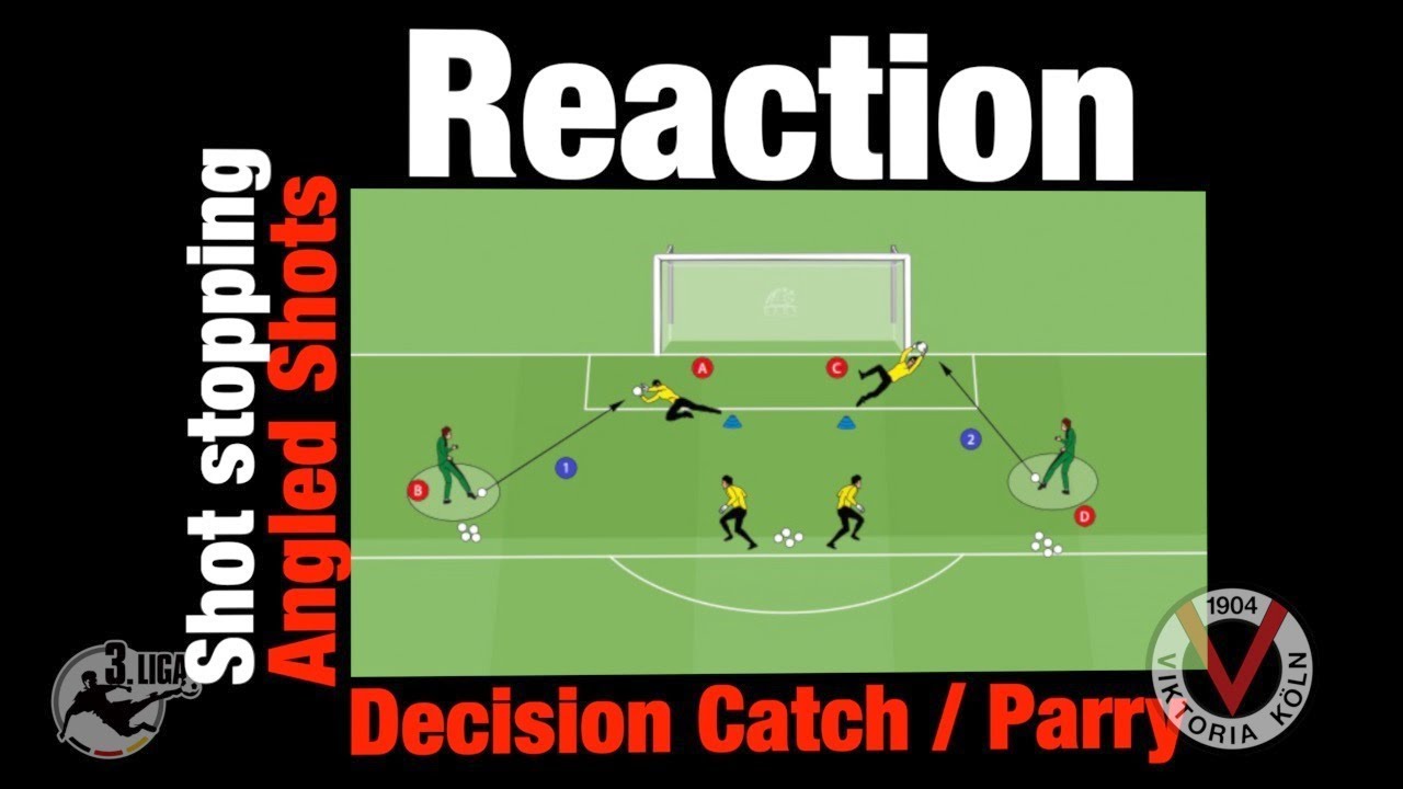 Goalkeeper Drill Reaction for Angled Shots 4GK YouTube