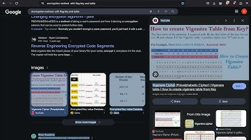 PicoCTF Easy1